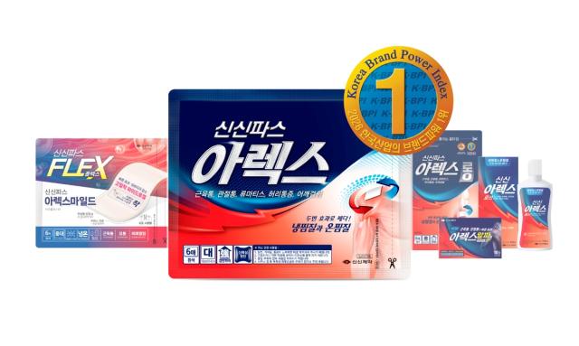 [NSP PHOTO]들어보니신신파스 아렉스 8년 연속 1위약국 기반 유통현장 피드백이 경쟁력