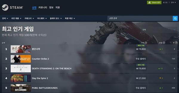 NSP통신- (이미지 = 펄어비스)