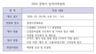 [NSP PHOTO]우리동네사용설명서광명시 직업 체험컨설팅 결합 참여형 취업 장 연다