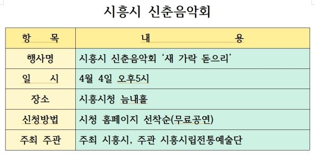 [NSP PHOTO]시흥시 신춘음악회 새 가락 돋으리 공연
