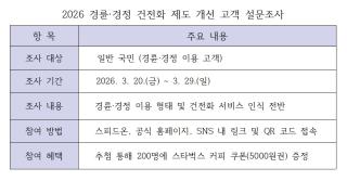(NSP NEWS Image)“더 나은 경륜·경정, 고객에 묻는다” 국민체육진흥공단 건전화 제도개선 시동