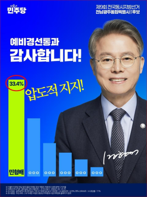 -문제의 카드뉴스 캡처 이미지 신정훈 전남광주특별시장 예비후보 선거사무소