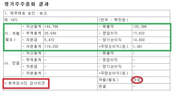 -삼양엔씨켐 공시 내용 사진 금감원 전자공시시스템 캡처