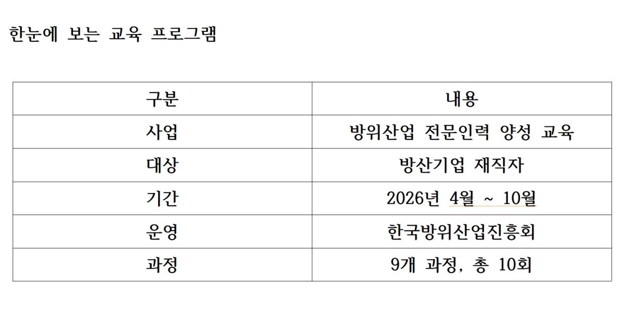 -한눈에 보는 교육 프로그램 표 NSP통신