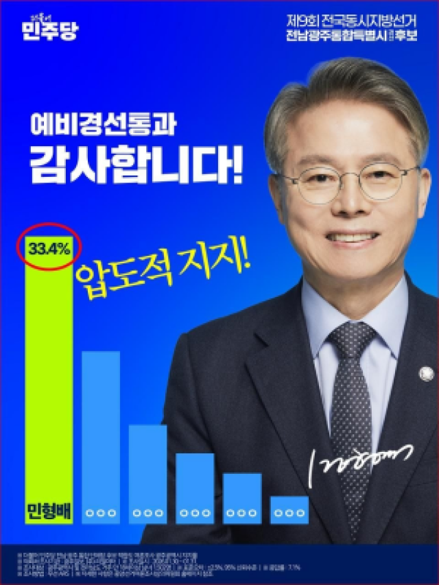 [NSP PHOTO]후보현안분석 신정훈 후보 민형배 측 카드뉴스 문제 제기경선 여론 왜곡 공방 확산