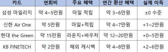 - 표 강수인 기자