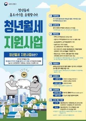 -청년월세 지원사업 신청 접수 홍보 포스터 이미지 광양시청