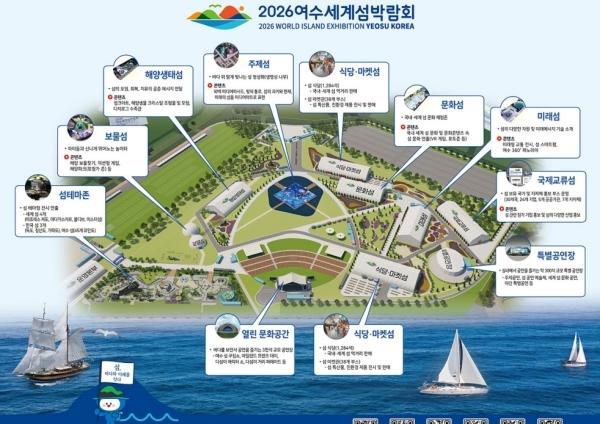-2026여수세계섬박람회장 조감도 여수시