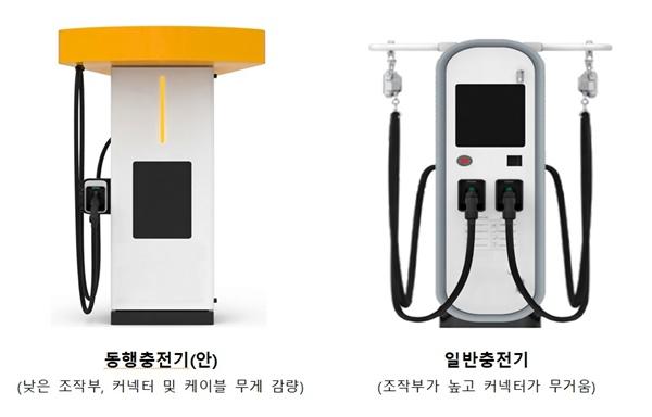 -일반 및 동행충전기 사진 사진 서울시