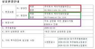(NSP NEWS Image)KG모빌리언스, ‘KG파이낸셜’로 사명 변경…사업 확장 추진