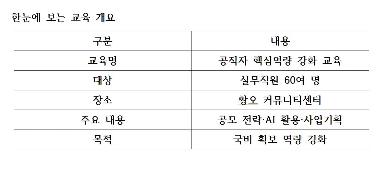 -한눈에 보는 교육 개요 표 NSP통신