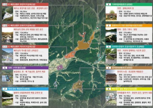 [NSP PHOTO]봉화군 중기부에 K베트남 밸리 지역특화발전특구 지정 신청