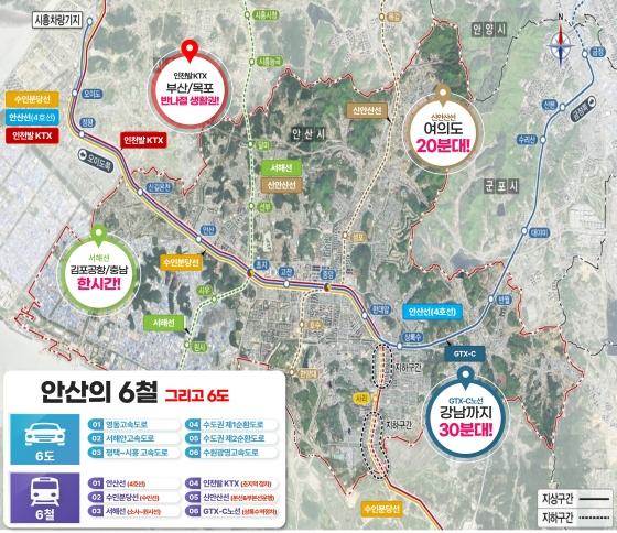 -안산의 6도 6철 교통망 개념도. (이미지 = 안산시)
