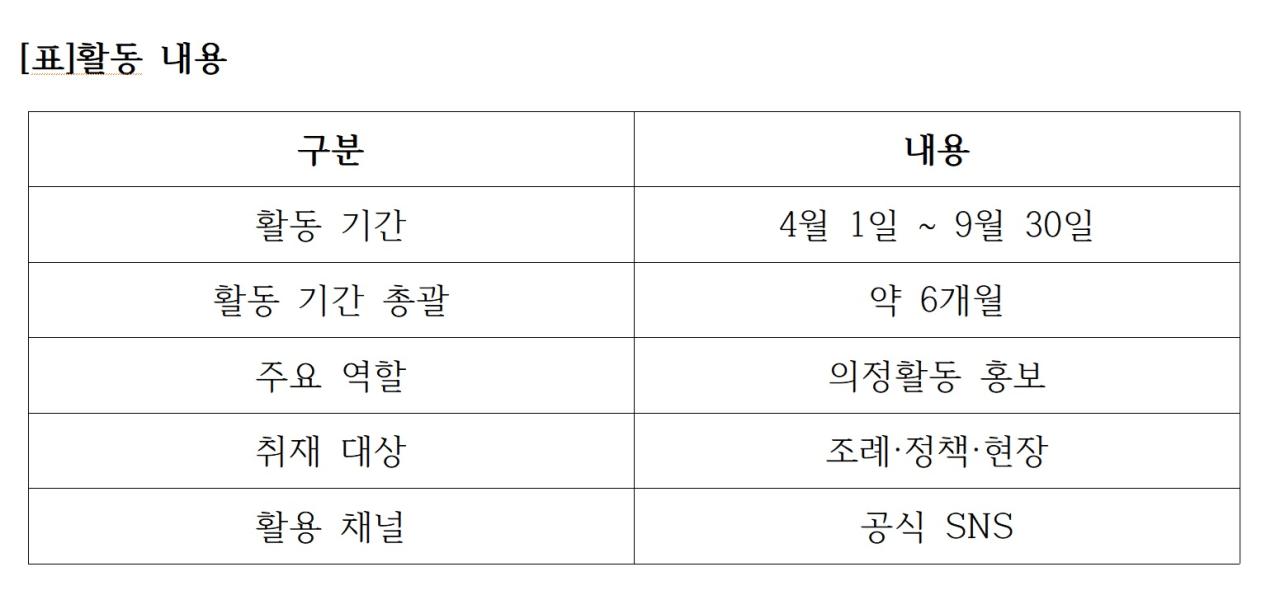 -표활동 내용 표 NSP통신