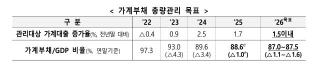 (NSP NEWS Image)[알아보니]다주택자 대출 ‘연장 봉쇄’…은행권 “실수요자 영향 불가피” 우려