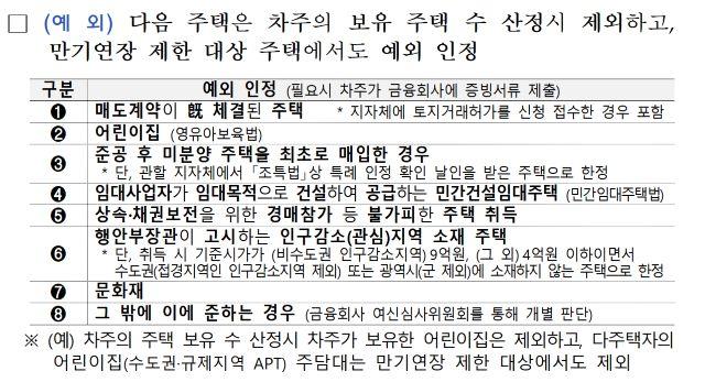 - 이미지 금융위원회