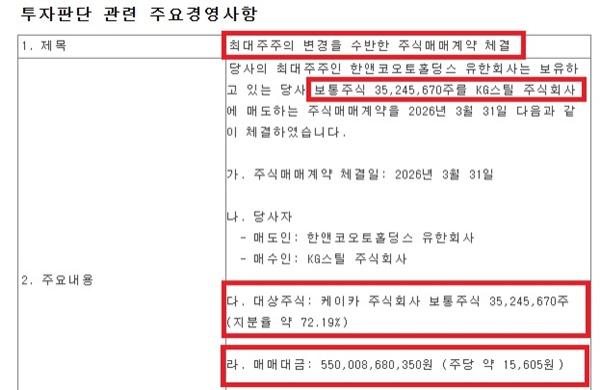 -케이카 공시내용 (사진 = 금감원 전자공시시스템 캡쳐)