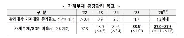[NSP PHOTO]알아보니다주택자 대출 연장 봉쇄은행권 실수요자 영향 불가피 우려