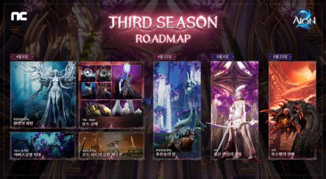 [NSP PHOTO]엔씨 아이온2 시즌3 로드맵 공개신규 던전 순차 업데이트