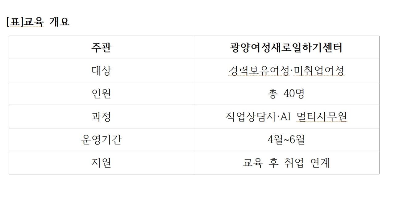 -표교육 개요 표 NSP통신