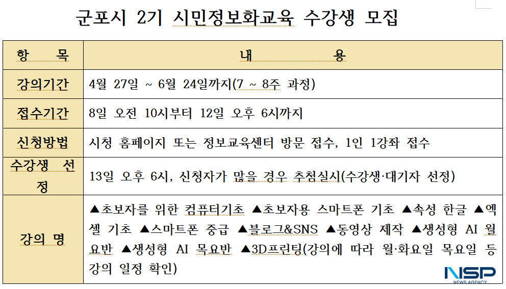 -2기 군포시민 정보화 교육 수강생 모집 안내 표 정희순 기자