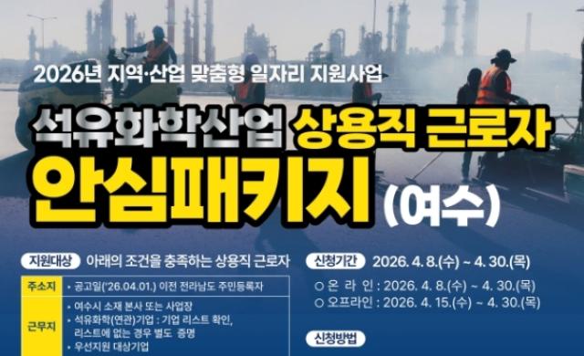 [NSP PHOTO]여수상공회의소 석유화학 위기 근로자 55억 원 규모 지원