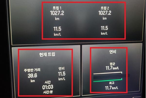 -GMC 아카디아 드날리 얼티밋 모델의 실제 시승 연비 기록 사진 NSP통신