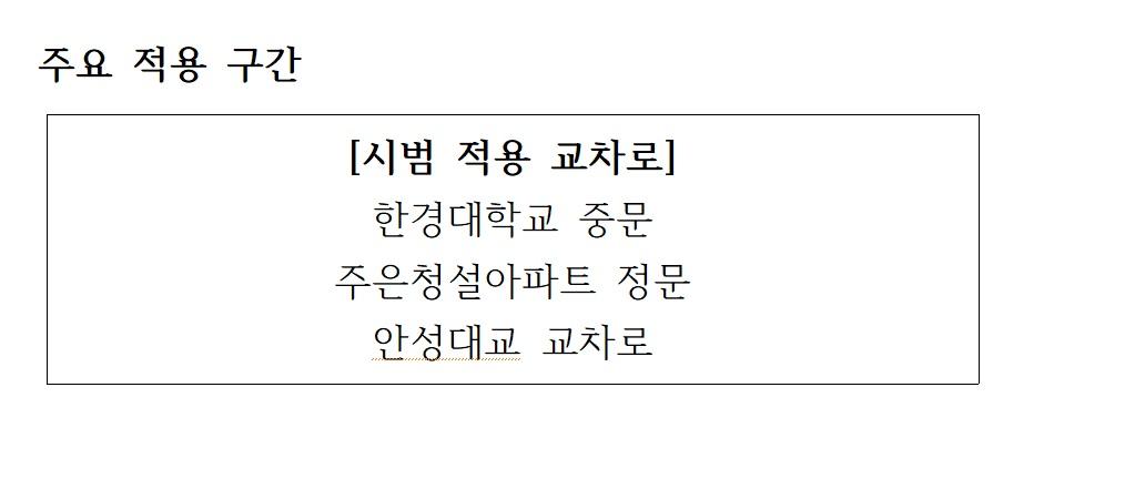 -주요 적용 구간 표 NSP통신