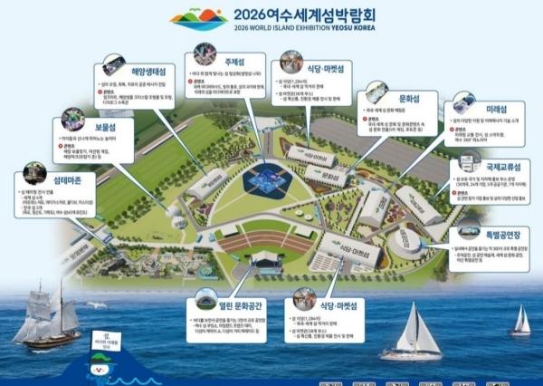 -2026여수세계섬박람회장 조감도 사진 여수시