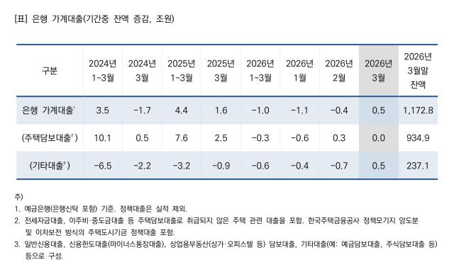 [NSP PHOTO]금리 급등증시 급락중동 리스크에 금융시장 출렁