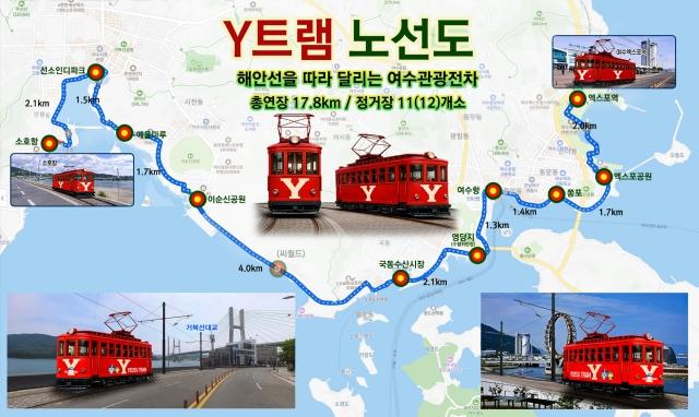 [NSP PHOTO]공약검증리포트김창주 여수시장 예비후보 Y-트램으로 교통관광경제 혁신 제시