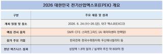 [NSP NEWS Image][현장 1분 브리핑] 전기산업엑스포, 6월 대구서 개막...한전·한수원 등 ‘에너지 공룡’ 총집결