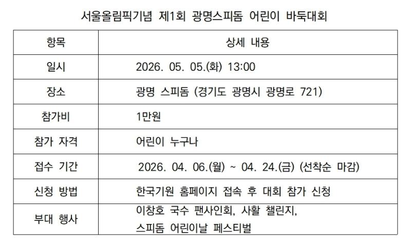 -서울올림픽기념 제1회 광명스피돔 어린이 바둑대회 안내 표 김종식