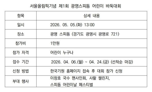 [NSP NEWS Image]국민체육진흥공단 유소년 특화 문화 사업 본격화광명서 첫발