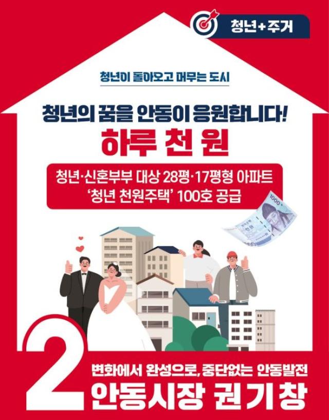 [NSP NEWS Image]권기창 안동시장 예비후보 천원주택 100호 공급 공약 제시