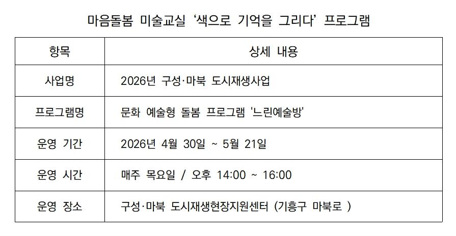 -마음돌봄 미술교실 색으로 기억을 그리다 프로그램 안내 표 김병관