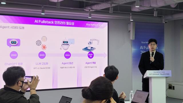 [NSP NEWS Image]엘리스그룹 연내 IPO 목표클라우드 매출 교육 매출 추월