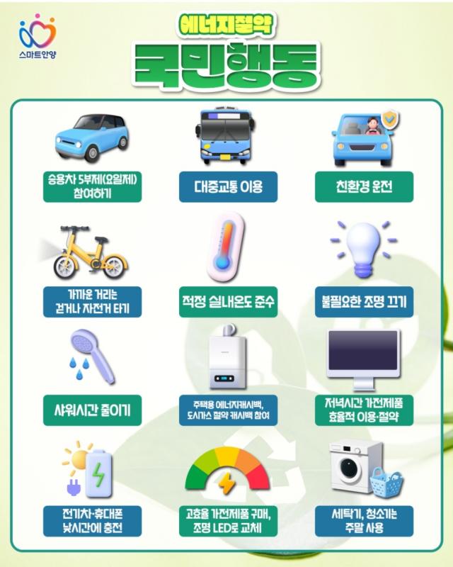 [NSP NEWS Image]차량 부제와 조명 단축 운영안양시 공공부문 에너지 절약 대책 가동