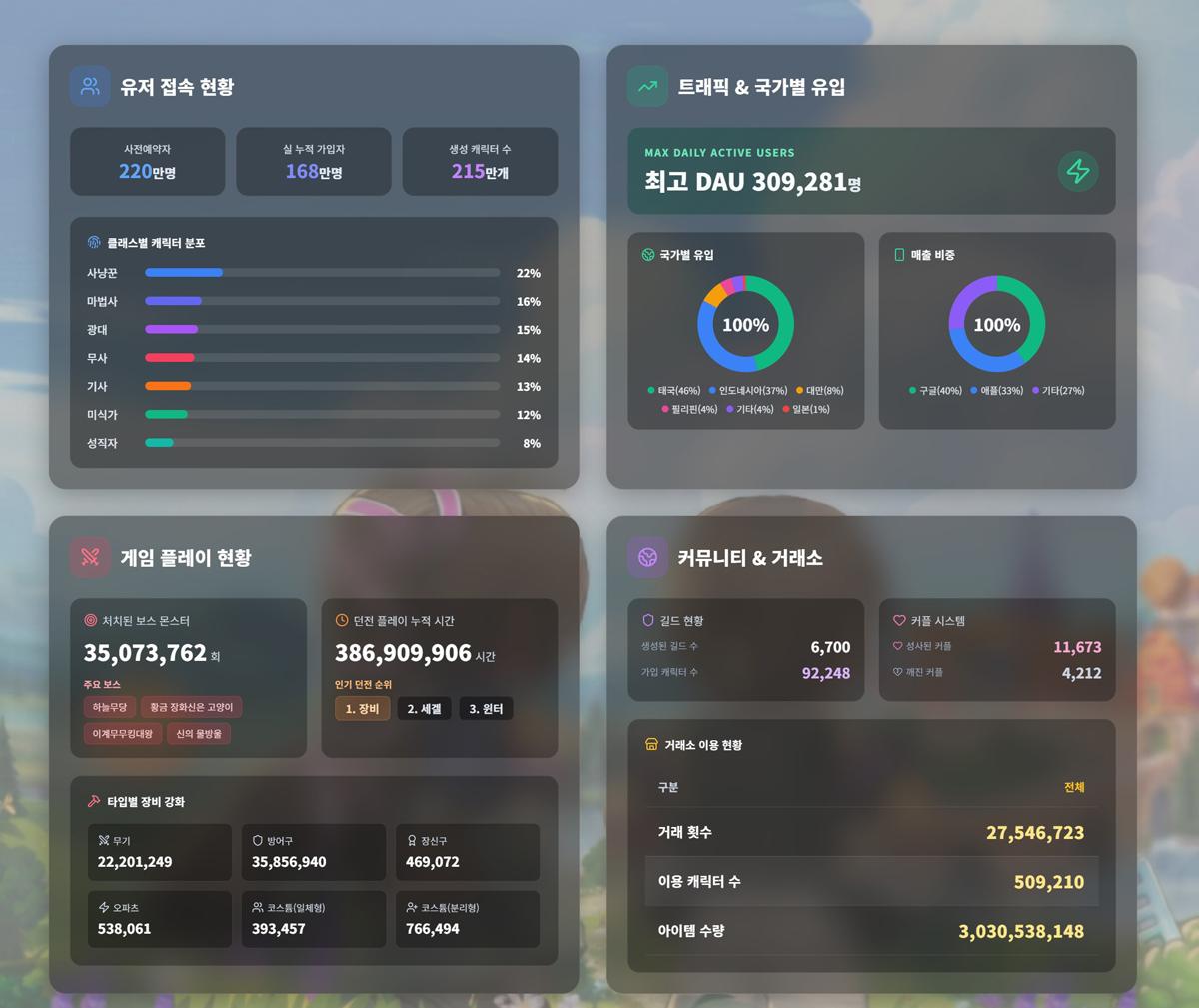 - 이미지 플레이위드코리아