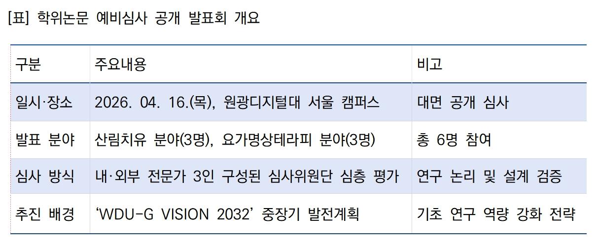 -학위논문 예비심사 공개 발표회 개요 표 윤미선