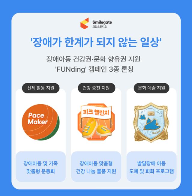 [NSP NEWS Image]희망스튜디오 장애 아동 건강문화권 위한 FUNding 캠페인 3종 전개