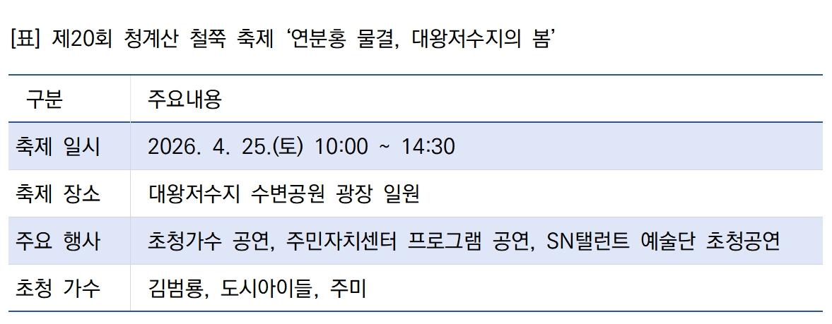 -제20회 청계산 철쭉 축제 안내 표 김병관