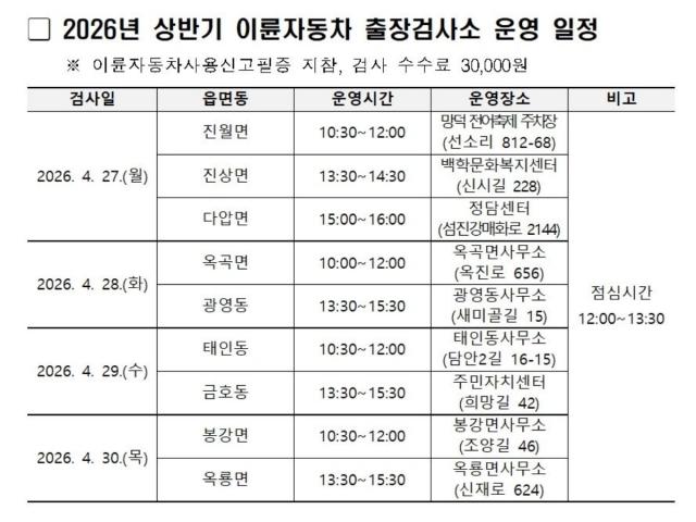 [NSP NEWS Image]광양시 중소형 이륜차 정기검사 지원읍면동 순회 운영