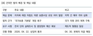 [NSP NEWS Image]지미연 경기도의원, ‘보훈 예우 격차 해소’ 상임위 통과…“거주지 상관없는 평등한 예우”