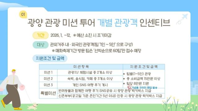 [NSP NEWS Image]광양시 5월 황금연휴 겨냥 숙박할인관광 인센티브 총동원 체류형 관광객 유치 총력