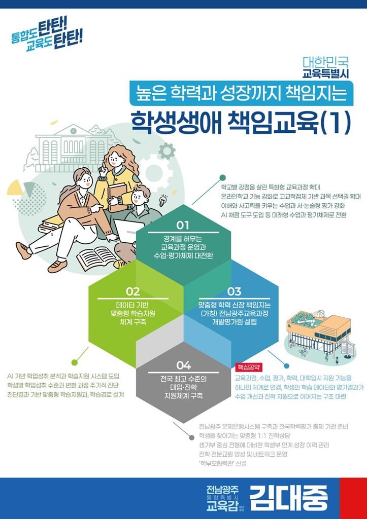 -김대중 전남광주통합특별시 교육감 예비후보가 제시한 학생생애 책임교육 첫 번째 청사진 사진 김대중 전남광주통합특별시 교육감 예비후보 사무실