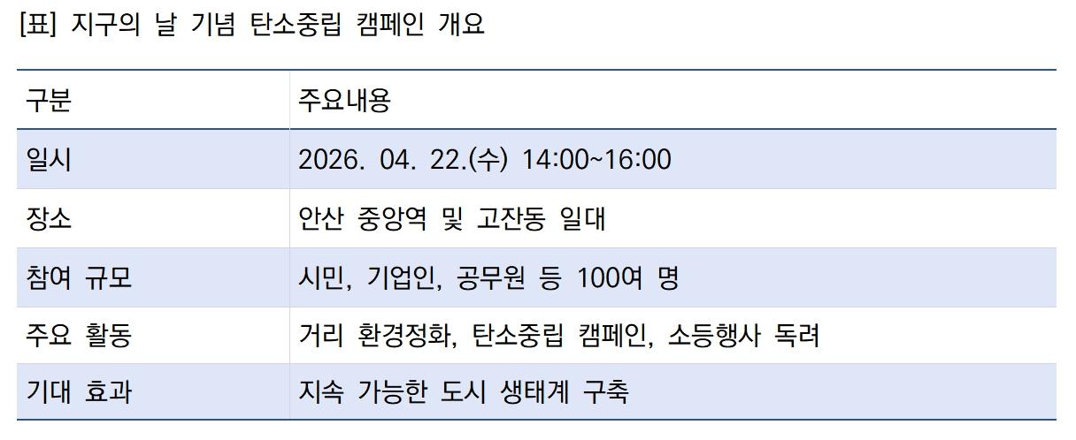 -지구의 날 기념 탄소중립 캠페인 개요 표 김병관