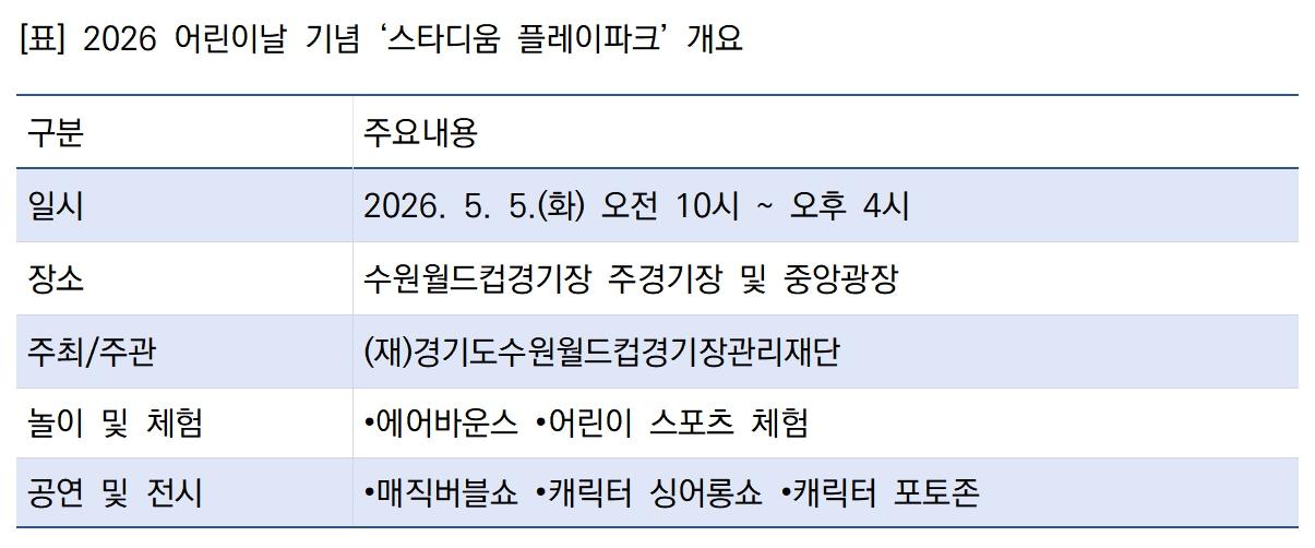 -2026 어린이날 기념 스타디춤 플레이파크 개요 표 김종식