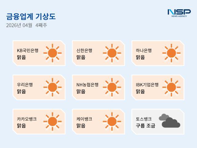 - 이미지 강수인 기자