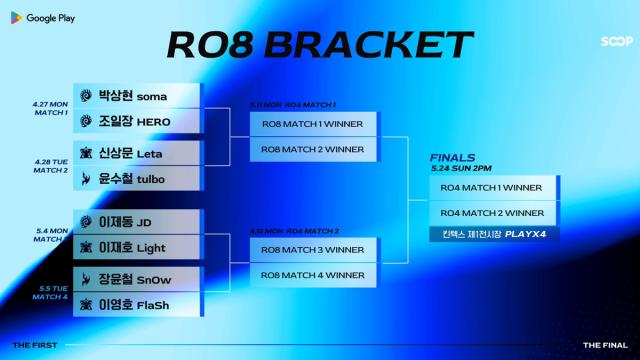 [NSP NEWS Image]SOOP 27일 ASL 시즌21 8강 돌입박상현조일장 대결